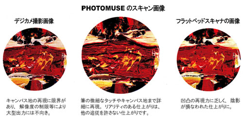 PHOTOMUSEXL摜