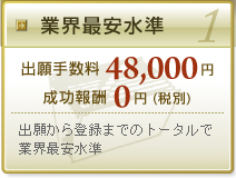 商標登録出願手数料、業界最安水準